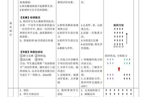 篮球训练形式分为几大类